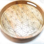 Vorige productafbeelding