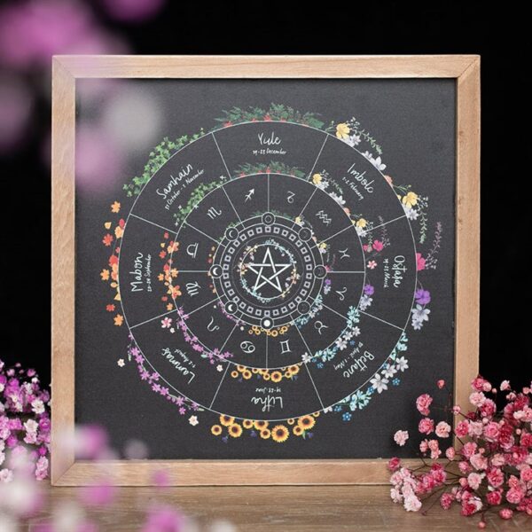 Wheel of the Year
